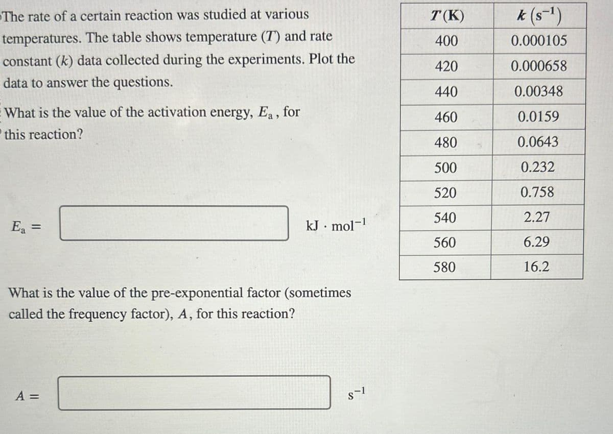 -The rate of a certain reaction was studied at various
T(K)
k (s-¹)
temperatures. The table shows temperature (T) and rate
constant (k) data collected during the experiments. Plot the
400
0.000105
420
0.000658
data to answer the questions.
440
0.00348
What is the value of the activation energy, Ea, for
460
0.0159
this reaction?
480
0.0643
500
0.232
520
0.758
Ea =
kJ.mol-1
540
2.27
560
6.29
580
16.2
What is the value of the pre-exponential factor (sometimes
called the frequency factor), A, for this reaction?
A =
8-1