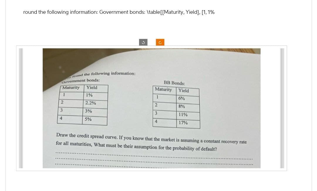 round the following information: Government bonds: \table [[Maturity, Yield], [1,1%
round the following information:
Government bonds:
Maturity Yield
1
1%
2
2.2%
3
3%
4
5%
BB Bonds:
Maturity
Yield
1
6%
2
8%
3
11%
4
17%
Draw the credit spread curve. If you know that the market is assuming a constant recovery rate
for all maturities, What must be their assumption for the probability of default?