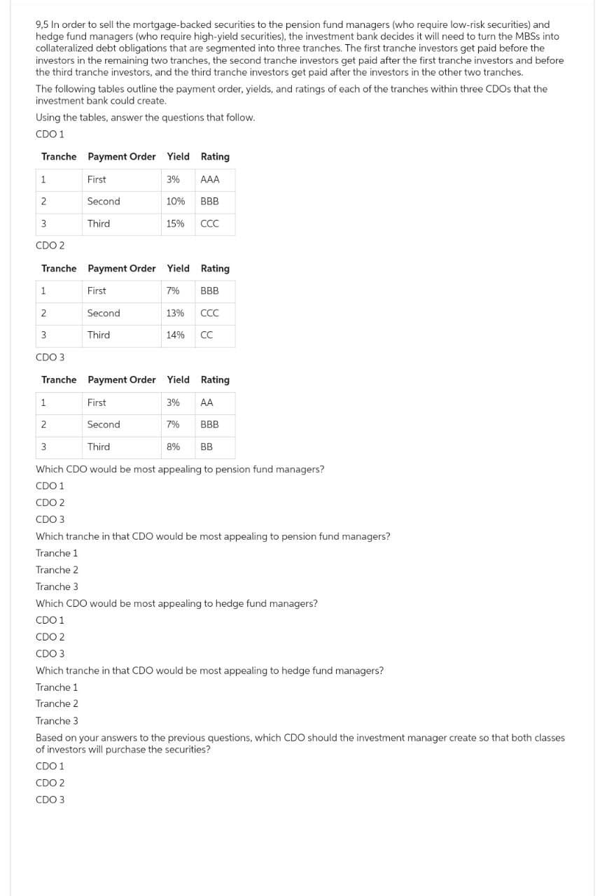 9,5 In order to sell the mortgage-backed securities to the pension fund managers (who require low-risk securities) and
hedge fund managers (who require high-yield securities), the investment bank decides it will need to turn the MBSs into
collateralized debt obligations that are segmented into three tranches. The first tranche investors get paid before the
investors in the remaining two tranches, the second tranche investors get paid after the first tranche investors and before
the third tranche investors, and the third tranche investors get paid after the investors in the other two tranches.
The following tables outline the payment order, yields, and ratings of each of the tranches within three CDOs that the
investment bank could create.
Using the tables, answer the questions that follow.
CDO 1
Tranche Payment Order Yield Rating
1
First
3%
AAA
2
Second
10%
BBB
3
Third
15% CCC
CDO 2
Tranche Payment Order Yield Rating
1
First
7% BBB
2
Second
13%
CCC
3
Third
14% CC
CDO 3
Tranche Payment Order Yield Rating
1
First
3% AA
2
Second
7%
BBB
3
Third
8%
BB
Which CDO would be most appealing to pension fund managers?
CDO 1
CDO 2
CDO 3
Which tranche in that CDO would be most appealing to pension fund managers?
Tranche 1
Tranche 2
Tranche 3
Which CDO would be most appealing to hedge fund managers?
CDO 1
CDO 2
CDO 3
Which tranche in that CDO would be most appealing to hedge fund managers?
Tranche 1
Tranche 2
Tranche 3
Based on your answers to the previous questions, which CDO should the investment manager create so that both classes
of investors will purchase the securities?
CDO 1
CDO 2
CDO 3