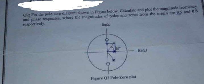 Q2: For the pole-zero diagram shown in Figure below. Calculate and plot the magnitude frequency
and phase responses, where the magnitudes of poles and zeros from the origin are 0.5 and 0.8
respectively.
Ins()
Figure Q2 Pole-Zero plot
Re(z)