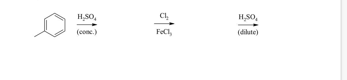 H,SO4
Cl,
H,SO4
(conc.)
FeCl,
(dilute)
