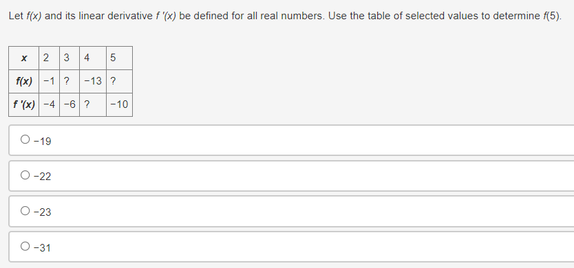 Let f(x) and its linear derivative f'(x) be defined for all real numbers. Use the table of selected values to determine f(5).
x
2 3 4
5
f(x)-1?
-13 ?
f'(x)-4-6 ? -10
-19
0-22
O-23
O-31