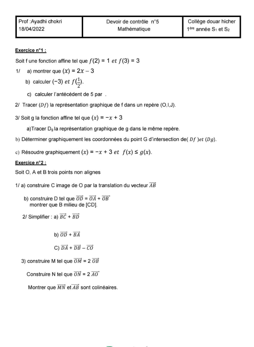 Prof Ayadhi chokri
18/04/2022
Devoir de contrôle n°5
Mathématique
Collège douar hicher
1ère année S₁ et S2
Exercice n°1:
Soit f une fonction affine tel que f(2) = 1 et f(3) = 3
1/ a) montrer que (x) = 2x-3
b) calculer (-3) et f(¹).
c) calculer l'antécédent de 5 par .
2/ Tracer (D) la représentation graphique de f dans un repère (O,I,J).
3/ Soit g la fonction affine tel que (x) = −x +3
a) Tracer Dg la représentation graphique de g dans le même repère.
b) Déterminer graphiquement les coordonnées du point G d'intersection de( Df )et (Dg).
c) Résoudre graphiquement (x) = −x + 3 et f(x) ≤ g(x).
Exercice n°2:
Soit O, A et B trois points non alignes
1/ a) construire C image de O par la translation du vecteur AB
b) construire D tel que OD = OA + OB
montrer que B milieu de [CD].
2/ Simplifier: a) BC + BD
b) OD+BA
C) DA+ DB-co
3) construire M tel que OM = 2 OB
Construire N tel que ON = 2 AO
Montrer que MN et AB sont colinéaires.