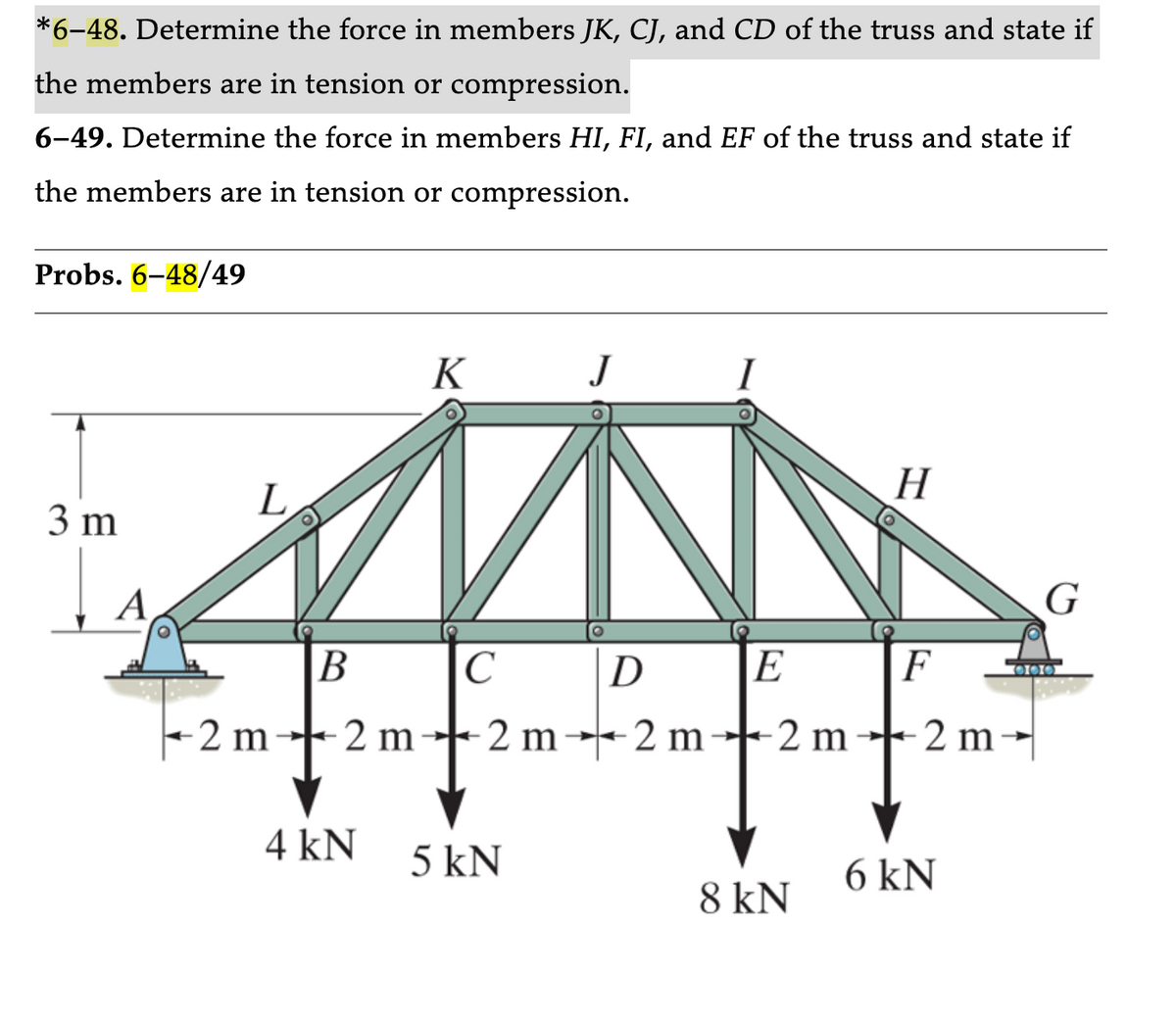 *6-48. Determine the force in members JK, CJ, and CD of the truss and state if
the members are in tension or compression.
6-49. Determine the force in members HI, FI, and EF of the truss and state if
the members are in tension or compression.
Probs. 6-48/49
3 m
A
L
K
4 kN
J
B
C
D
E
F
2 m2 m2 m2 m2 m2m+
5 kN
H
8 kN
6 kN
G