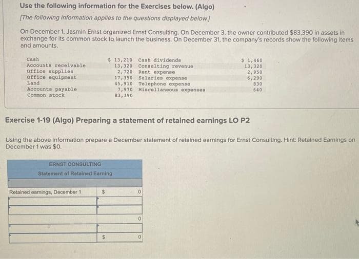 Use the following information for the Exercises below. (Algo)
[The following information applies to the questions displayed below.]
On December 1, Jasmin Ernst organized Ernst Consulting. On December 3, the owner contributed $83,390 in assets in
exchange for its common stock to launch the business. On December 31, the company's records show the following items
and amounts.
Cash
Accounts receivable
office supplies
office equipment
Land
Accounts payable:
Common stock
ERNST CONSULTING
Statement of Retained Earning
Retained earings, December 11
$ 13,210 Cash dividends
Consulting revenue
13,320
Rent expense
Salaries expense
45,910 Telephone expense
7,970 Miscellaneous expenses
83,390
Exercise 1-19 (Algo) Preparing a statement of retained earnings LO P2
Using the above information prepare a December statement of retained earnings for Ernst Consulting. Hint: Retained Earnings on
December 1 was $0.
$
$
2,720
17,350
.0
0
$ 1,460
13,320
2,950
6,290
830
640
0