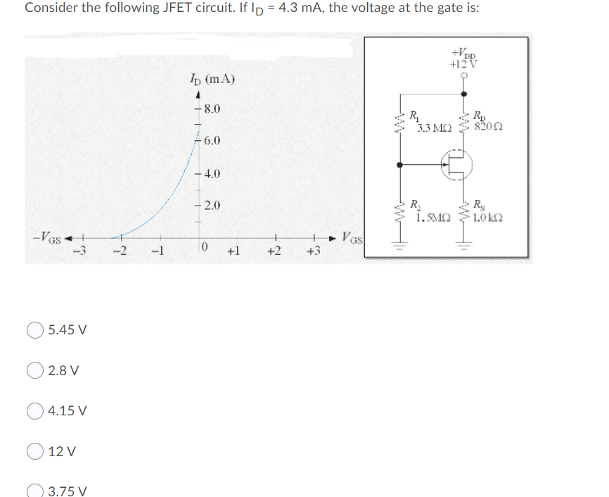Consider the following JFET circuit. If Ip = 4.3 mA, the voltage at the gate is:
+Vpp.
+12V
b (mA)
– 8.0
Rp
8202
3.3 МО
- 6.0
- 4.0
– 2.0
R.
1.5M2
1,0 k2
• Vas
+3
-VGS
-2
-1
01
+1
+2
5.45 V
2.8 V
4.15 V
12 V
O 3.75 V
