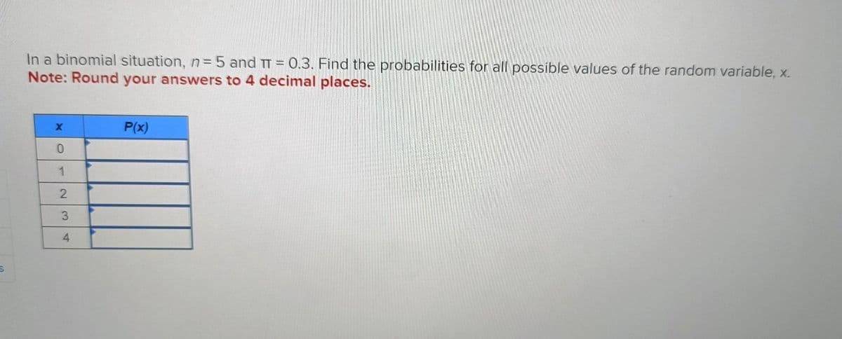 S
In a binomial situation, n = 5 and TT= 0.3. Find the probabilities for all possible values of the random variable, x.
Note: Round your answers to 4 decimal places.
X
0
1
2
3
4
P(x)