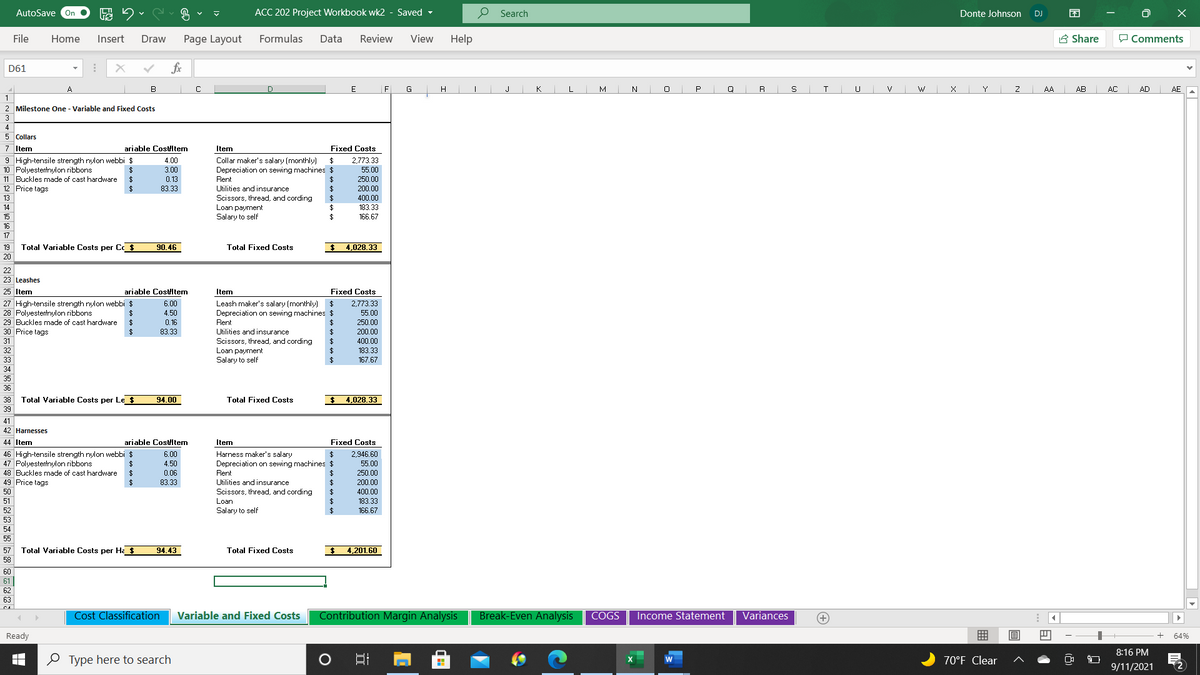 AutoSave On
ACC 202 Project Workbook wk2 - Saved -
O Search
Donte Johnson
DJ
File
Home
Insert
Draw
Page Layout
Formulas
Data
Review
View
Help
A Share
P Comments
D61
fx
A
B
D
E
F
G
|L M N O P Q
RI S
X Y
AA
AB AC AD
AE
2 Milestone One - Variable and Fixed Costs
5 Collars
7 Item
ariable Cost/ltem
Item
Fixed Costs
9 High-tensile strength nylon webbi $
10 Polyesterlnylon ribbons
Collar maker's salary (monthly)
$
Depreciation on sewing machines $
4.00
2,773.33
55.00
250.00
200,00
3.00
11 Buckles made of cast hardware
2$
0.13
Rent
12 Price tags
Utilities and insurance
Scissors, thread, and cording
Loan payment
Salary to self
83.33
13
400.00
14
183.33
15
166.67
16
17
19
Total Variable Costs per Co $
90.46
Total Fixed Costs
$ 4,028.33
20
22
23 Leashes
25 Item
ariable Costltem
Item
Fixed Costs
27 High-tensile strength nylon webbi $
28 Polyesternylon ribbons
29 Buckles made of cast hardware
30 Price tags
Leash maker's salary (monthly) $
Depreciation on sewing machines $
2,773.33
55.00
250.00
200.00
6.00
$
4.50
0.16
Rent
83.33
Utilities and insurance
Scissors, thread, and cording
400.00
183.33
167.67
Loan payment
24
Salary to self
$
35
36
38 Total Variable Costs per Le $
94.00
Total Fixed Costs
24
4,028.33
41
42 Harnesses
44 Item
ariable Costltem
Item
Fixed Costs
46 High-tensile strength nylon webbi $
47 Polyesternylon ribbons
6.00
Harness maker's salary
Depreciation on sewing machines $
2,946.60
55.00
250.00
200.00
400.00
183.33
166.67
4.50
48 Buckles made of cast hardware
0.06
Rent
49 Price tags
Utilities and insurance
Scissors, thread, and cording
83.33
50
51
Loan
2$
52
Salary to self
53
54
55
57
Total Variable Costs per Ha $
94.43
Total Fixed Costs
4,201.60
58
60
61
62
63
CA
Cost Classification
Variable and Fixed Costs
Contribution Margin Analysis
Break-Even Analysis
COGS
Income Statement
Variances
Ready
64%
8:16 PM
O Type here to search
70°F Clear
9/11/2021
