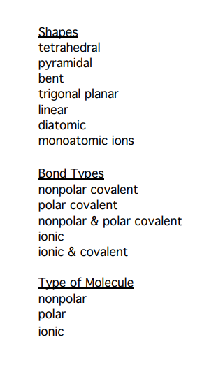 Shapes
tetrahedral
pyramidal
bent
trigonal planar
linear
diatomic
monoatomic ions
Bond Types
nonpolar covalent
polar covalent
nonpolar & polar covalent
ionic
ionic & covalent
Type of Molecule
nonpolar
polar
ionic
