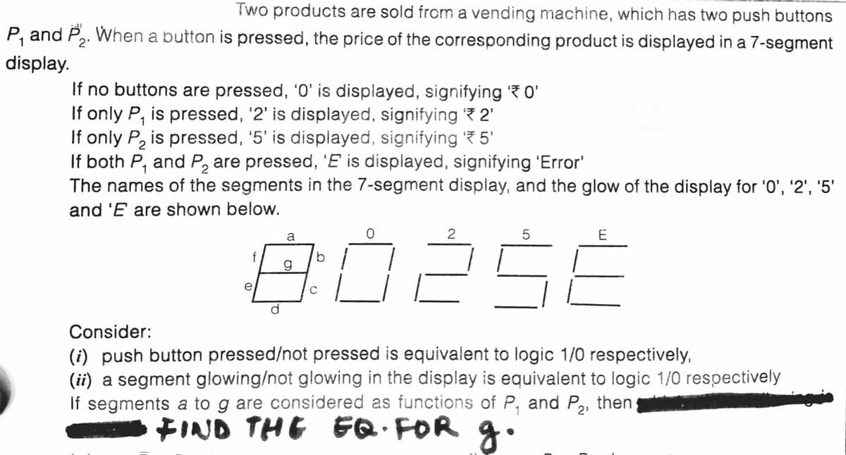 Two products are sold from a vending machine, which has two push buttons
P, and P,. When a button is pressed, the price of the corresponding product is displayed in a 7-segment
2'
display.
If no buttons are pressed, '0' is displayed, signifying 0'
If only P, is pressed, '2' is displayed, signifying 7 2'
If only P, is pressed, '5' is displayed, signifying 7 5'
If both P, and P, are pressed, 'E is displayed, signifying 'Error'
The names of the segments in the 7-segment display, and the glow of the display for '0', '2', '5'
1
2
2
and 'E are shown below.
a
2
E
f
b
e
C
Consider:
(i) push button pressed/not pressed is equivalent to logic 1/0 respectively,
(ii) a segment gliowing/not glowing in the display is equivalent to logic 1/0 respectively
If segments a to g are considered as functions of P, and P,, then
FIND THE EQ FOR g•
