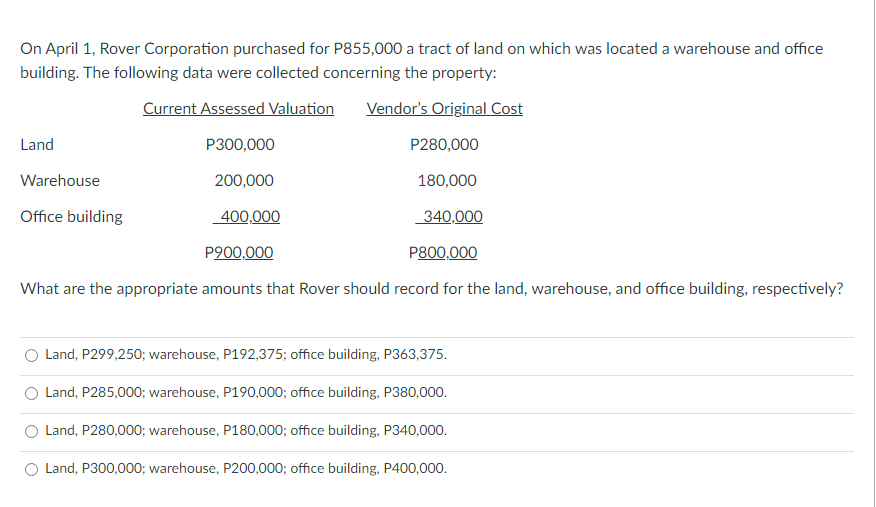 On April 1, Rover Corporation purchased for P855,000 a tract of land on which was located a warehouse and office
building. The following data were collected concerning the property:
Current Assessed Valuation Vendor's Original Cost
P300,000
P280,000
200,000
180,000
400,000
340,000
P900,000
P800,000
What are the appropriate amounts that Rover should record for the land, warehouse, and office building, respectively?
Land
Warehouse
Office building
Land, P299,250; warehouse, P192,375; office building, P363,375.
Land, P285,000; warehouse, P190,000; office building, P380,000.
Land, P280,000; warehouse, P180,000; office building, P340,000.
Land, P300,000; warehouse, P200,000; office building, P400,000.