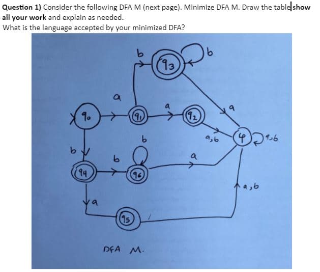 Question 1) Consider the following DFA M (next page). Minimize DFA M. Draw the table show
all your work and explain as needed.
What is the language accepted by your minimized DFA?
b
9⁰
(94
a
(9₁)
15
b
(96)
DFA M.
93
(9₂)
ماره
4
طره ۸