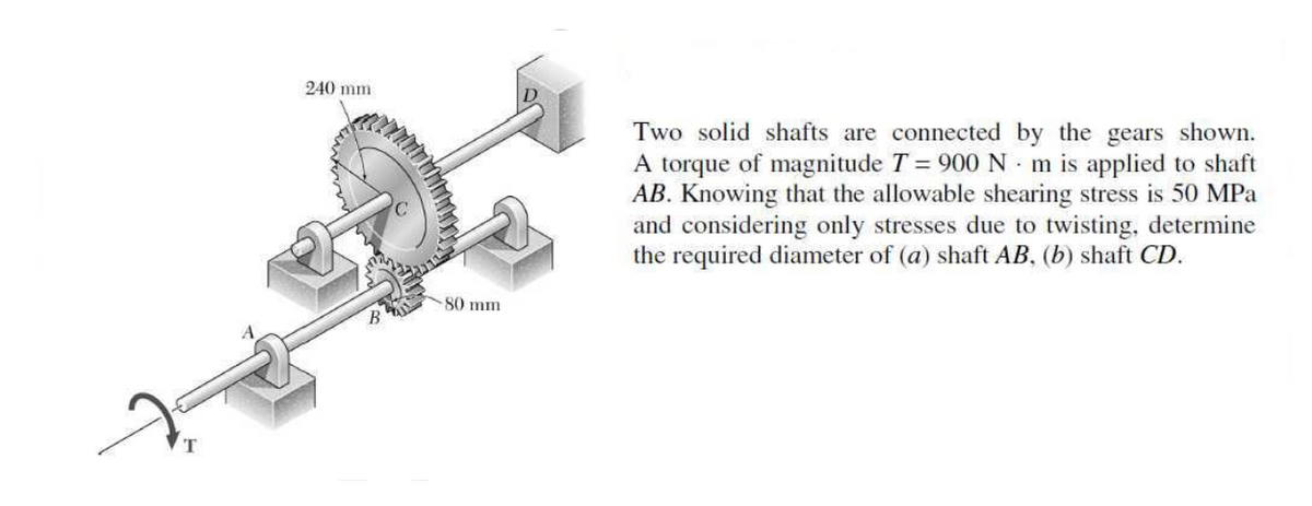 240 mm
Two solid shafts are connected by the gears shown.
A torque of magnitude T = 900N m is applied to shaft
AB. Knowing that the allowable shearing stress is 50 MPa
and considering only stresses due to twisting, determine
the required diameter of (a) shaft AB, (b) shaft CD.
S0 mm
