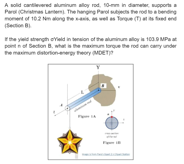 A solid cantilevered aluminum alloy rod, 10-mm in diameter, supports a
Parol (Christmas Lantern). The hanging Parol subjects the rod to a bending
moment of 10.2 Nm along the x-axis, as well as Torque (T) at its fixed end
(Section B).
If the yield strength oYield in tension of the aluminum alloy is 103.9 MPa at
point n of Section B, what is the maximum torque the rod can carry under
the maximum distortion-energy theory (MDET)?
L
aluminum rod
Figure 1A
Y
B
cross-section
of the rod
Figure 1B
Image is from Parol clipart 2 Clipart Station