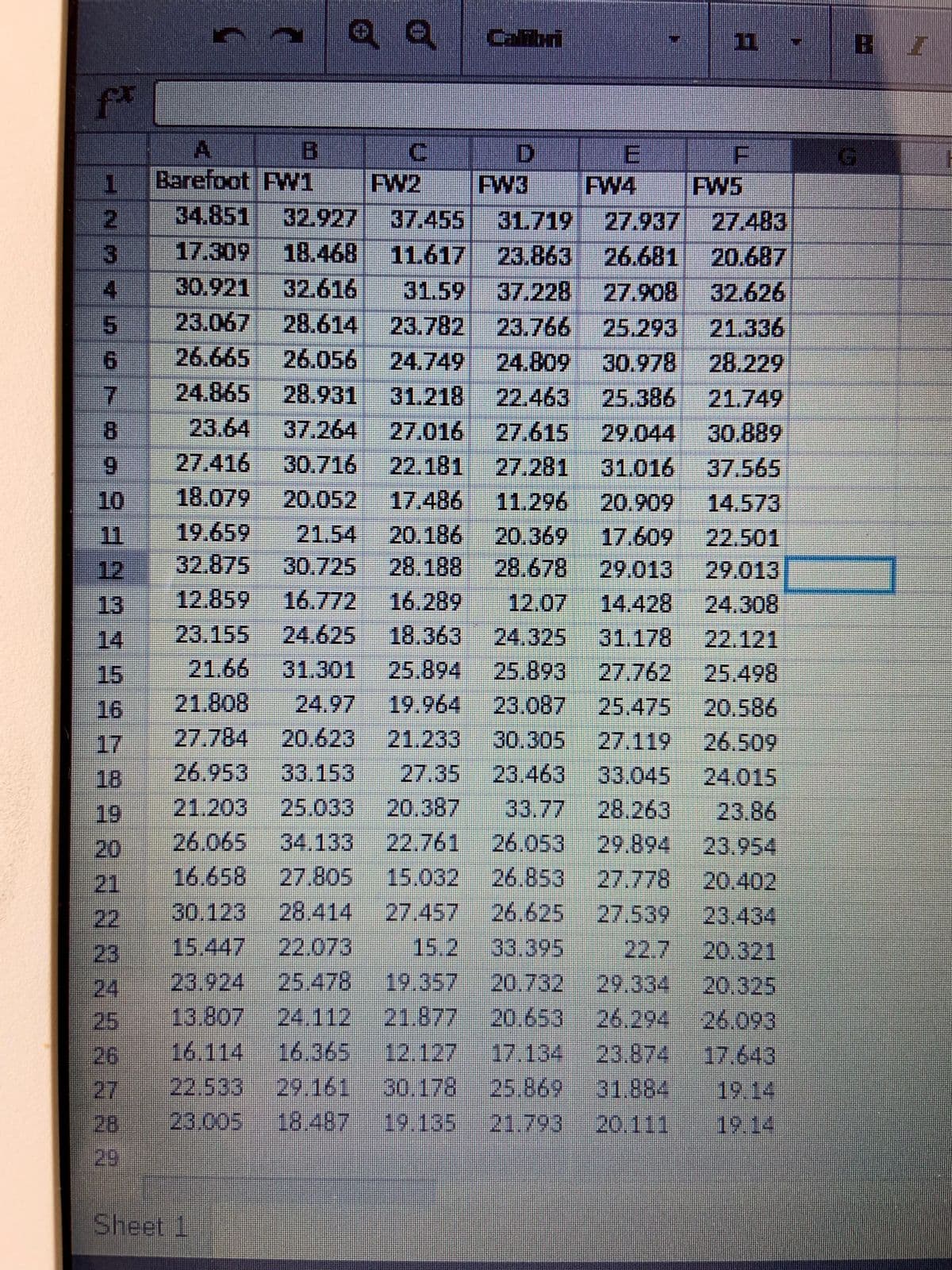 37
19.14
19.14
III 02
788 TE
201 02
756 CZ 768 67
33.045 24.015
27.119 26.509
20.586
23.874
17.643
20.653 26.294 26.093
20.325
22.7 20.321
27.457 26.625 27.539 23.434
790 62 294 02
ETO 62
TOS ZZ
ELS FL
31.178
14.428 24.308
ETO'6Z
37.565
31.016
SZ, SZ
86 52 29442 868 SZ
TZT ZZ
609 ZT
606 07
SMD
11
7ET ZT
25.386 21.749
28.229
846'08
18.487 19.135 21.793
29.161 30.178 25.869
127
21.877
19.357
S6€'ÉE Z SI
20.687
27.937 27.483
E9+ EZ
SOE OE
15.032 26.853
34.133 22.761 26.053
20.387
23.087
20¹2T
849 87 881 87
69€ Oz
37.228 27.908
768 SZ
297 22
608 +2 6+4+2
9EE TZ €62 52 994 02 284 92
929 ZE
33.153
20.623 21.233
19.964
FW3
22.073
Calibri
$90 91
ZII Z
847 SZ 726 22
820 SZ
11.296
30.716 22.181 27.281
31.218
TOE TE
98T OZ
98741 ZSO OZ
Sheet 1
500 £7
189'92 £98 BZ 419TC 89+84
6TZTE SSVİZE 47678
27 22.533
16.114
13.807
91522
688'08 ++062 19°42 910°42 +97′48 +9°87
EZT OE
18.363
24.625
12.859 16.772 16.289
16.658
26.065
207
€56
**********
12
92
78442
SZZ 08 548 ZE
699 6T
21.808
SST EZ
18.079
28.931
26.665 26.056
23.067 28.614
32.616
24.865
LS3 te
FW2
Barefoot FW1
ZT
OT
22998995998723238683
8
7
5
6ONQG
4
3
2
ANF
1
rJ