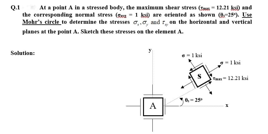 Q.1
At a point A in a stressed body, the maximum shear stress (Tmax = 12.21 ksi) and
the corresponding normal stress (Gavg = 1 ksi) are oriented as shown (8-25°). Use
Mohr's circle to determine the stresses o,0, and 7 on the horizontal and vertical
planes at the point A. Sketch these stresses on the element A.
Solution:
y
o = 1 ksi
o = 1 ksi
S
Tmax= 12.21 ksi
0, = 25°
A

