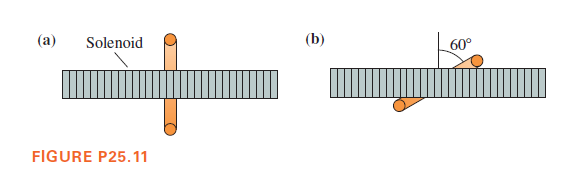 (a)
Solenoid
(b)
60°
FIGURE P25.11
