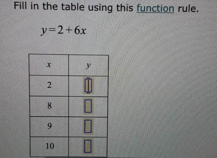 Fill in the table using this function rule.
y=2+6x
X
2
8
9
10
y
0
1