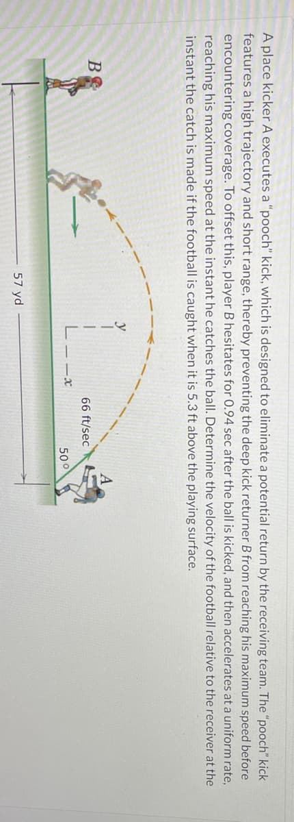 A place kicker A executes a "pooch" kick, which is designed to eliminate a potential return by the receiving team. The "pooch" kick
features a high trajectory and short range, thereby preventing the deep kick returner B from reaching his maximum speed before
encountering coverage. To offset this, player B hesitates for 0.94 sec after the ball is kicked, and then accelerates at a uniform rate,
reaching his maximum speed at the instant he catches the ball. Determine the velocity of the football relative to the receiver at the
instant the catch is made if the football is caught when it is 5.3 ft above the playing surface.
B
57 yd
y
1
I
L--x
66 ft/sec
50⁰