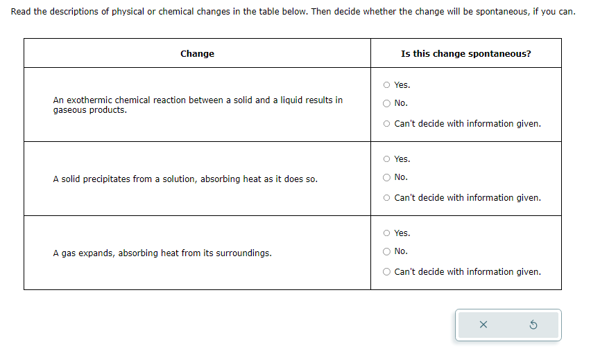 Read the descriptions of physical or chemical changes in the table below. Then decide whether the change will be spontaneous, if you can.
Change
An exothermic chemical reaction between a solid and a liquid results in
gaseous products.
A solid precipitates from a solution, absorbing heat as it does so.
A gas expands, absorbing heat from its surroundings.
Is this change spontaneous?
Yes.
No.
Can't decide with information given.
Yes.
No.
O Can't decide with information given.
Yes.
No.
Can't decide with information given.
X