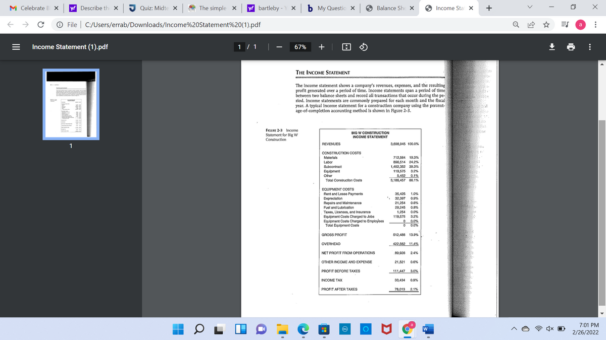 M Celebrate B X
y! Describe th X
Quiz: Midte x
The simple X
y! bartleby - Y × b My Questio X
O Balance She X
S Income Stat X
O File | C:/Users/errab/Downloads/Income%20Statement%20(1).pdf
a
Income Statement (1).pdf
1 / 1
67%
+
THE INCOME STATEMENT
The income statement shows a company's revenues, expenses, and the resulting
profit generated over a period of time. Income statements span a period of time
between two balance sheets and record all transactions that occur during the pe-
riod. Income statements are commonly prepared for each month and the fiscal
year. A typical income statement for a construction company using the percent-
age-of-completion accounting method is shown in Figure 2-3.
FIGURE 2-3 Income
Statement for Big W
Construction
BIG W CONSTRUCTION
INCOME STATEMENT
1
REVENUES
3,698,945 100.0%
CONSTRUCTION COSTS
Materials
712,564
19.3%
896,514 24.2%
1,452,352 39.3%
119,575
Labor
Subcontract
Equipment
3.2%
Other
5,452
0.1%
Total Construction Costs
3,186,457 86.1%
EQUIPMENT COSTS
Rent and Loase Payments
Depreciation
Repairs and Malntenance
Fuel and Lubrication
Taxes, Licenses, and Insurance
Equipment Costs Charged to Jobs
Equlpment Costs Charged to Employoos
Total Equipment Costs
35,425
32,397
21,254
29,245
1,254
119,575
1.0%
0.9%
0.6%
0.8%
0.0%
3.2%
0.0%
0.0%
GROSS PROFIT
512,488 13.9%
OVERHEAD
422,562 11.4%
NET PROFIT FROM OPERATIONS
89,926
2.4%
OTHER INCOME AND EXPENSE
21,521
0.6%
PROFIT BEFORE TAXES
111,447
3.0%
INCOME TAX
33,434
0.9%
PROFIT AFTER TAXES
78,013
2.1%
7:01 PM
2/26/2022
..
of
+
II
