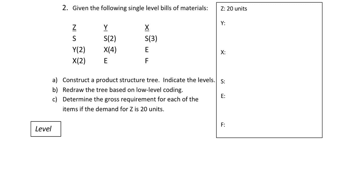 Level
2. Given the following single level bills of materials:
NIS
Z
Y(2)
X(2)
Y
S(2)
X(4)
E
X
S(3)
E
F
Z: 20 units
Y:
X:
a) Construct a product structure tree. Indicate the levels. S:
b) Redraw the tree based on low-level coding.
c) Determine the gross requirement for each of the
items if the demand for Z is 20 units.
E:
!!!
F:
