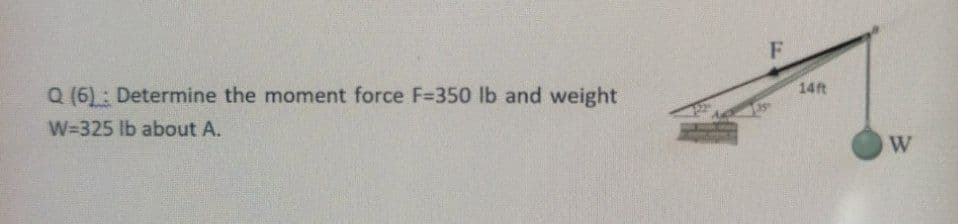 14ft
Q (6): Determine the moment force F=350 lb and weight
W=325 lb about A.
