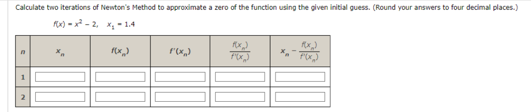 Calculate two iterations of Newton's Method to approximate a zero of the function using the given initial guess. (Round your answers to four decimal places.)
f(x)=x²-2, x₁ = 1.4
n
1
2
xn
f(x)
f'(x)
f(x)
f'(x)
X₁
f(x)
f'(x)