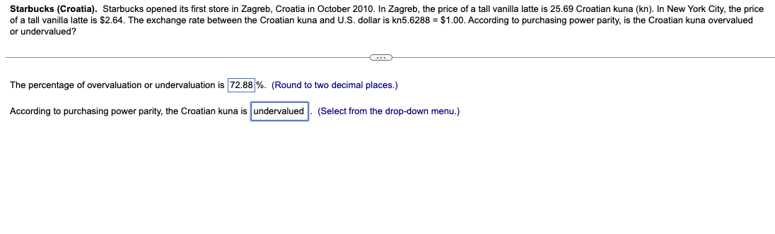 Starbucks (Croatia). Starbucks opened its first store in Zagreb, Croatia in October 2010. In Zagreb, the price of a tall vanilla latte is 25.69 Croatian kuna (kn). In New York City, the price
of a tall vanilla latte is $2.64. The exchange rate between the Croatian kuna and U.S. dollar is kn5.6288 = $1.00. According to purchasing power parity, is the Croatian kuna overvalued
or undervalued?
The percentage of overvaluation or undervaluation is 72.88 %. (Round to two decimal places.)
According to purchasing power parity, the Croatian kuna is undervalued. (Select from the drop-down menu.)