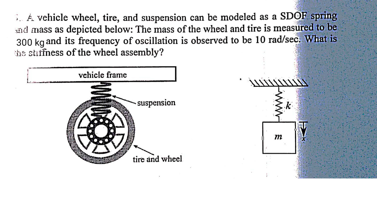 i. À. vehicle wheel, tire, and suspension can be modeled as a SDOF spring
nd mass as depicted below: The mass of the wheel and tire is measured to be
300 kg and its frequency of oscillation is observed to be 10 rad/sec. What is
he stiffness of the wheel assembly?
vehicle frame
suspension
tire and wheel
