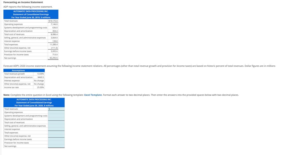 Forecasting an Income Statement
ADP reports the following income statement.
AUTOMATIC DATA PROCESSING INC.
Statement of Consolidated Earnings
For Year Ended June 30, 2019, $ millions
Total revenues
Operating expenses
Systems development and programming costs
Depreciation and amortization
Total cost of revenues
Selling, general, and administrative expenses
Interest expense
Total expenses
Other (income) expense, net
Earnings before income taxes
Provision for income taxes
Net earnings
Forecast ADP's 2020 income statement assuming the following income statement relations. All percentages (other than total revenue growth and provision for income taxes) are based on historic percent of total revenues. Dollar figures are in millions
Assumptions
Total revenues growth
Depreciation and amortization
Interest expense
Other (income) expense, net
Income tax rate
13.00%
$460.5
No change
No change
25.00%
$14,175.0
7,146.0
636.0
304.4
8,086.4
3,064.0
130.0
11,280.4
(111.0)
3,005.6
713.0
$2,292.6
Note: Complete the entire question in Excel using the following template: Excel Template. Format each answer to two decimal places. Then enter the answers into the provided spaces below with two decimal places.
AUTOMATIC DATA PROCESSING INC.
Statement of Consolidated Earnings
For Year Ended June 30, 2020, $ millions
$
Total revenues
Operating expenses
Systems development and programming costs
Depreciation and amortization
Total cost of revenues
Selling, general, and administrative expenses
Interest expense
Total expenses
Other (income) expense, net
Earnings before income taxes
Provision for income taxes
Net earnings