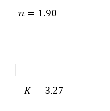 n = 1.90
K = 3.27