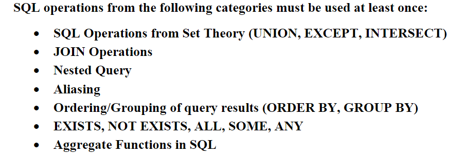 SQL operations from the following categories must be used at least once:
SQL Operations from Set Theory (UNION, EXCEPT, INTERSECT)
JOIN Operations
Nested Query
Aliasing
●
Ordering/Grouping of query results (ORDER BY, GROUP BY)
EXISTS, NOT EXISTS, ALL, SOME, ANY
Aggregate Functions in SQL
