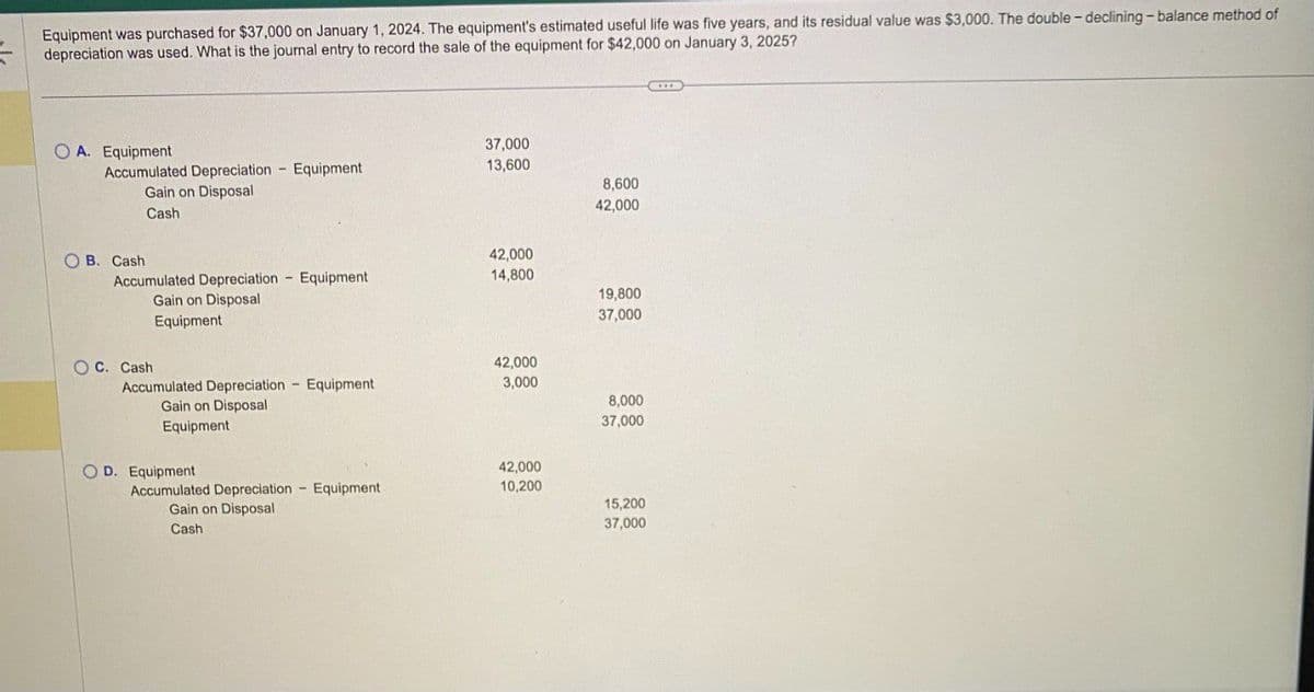 Equipment was purchased for $37,000 on January 1, 2024. The equipment's estimated useful life was five years, and its residual value was $3,000. The double-declining - balance method of
depreciation was used. What is the journal entry to record the sale of the equipment for $42,000 on January 3, 2025?
OA. Equipment
37,000
Accumulated Depreciation Equipment
13,600
Gain on Disposal
Cash
8,600
42,000
OB. Cash
42,000
Accumulated Depreciation Equipment
-
14,800
Gain on Disposal
Equipment
19,800
37,000
OC. Cash
42,000
Accumulated Depreciation Equipment
-
3,000
Gain on Disposal
Equipment
8,000
37,000
OD. Equipment
42,000
Accumulated Depreciation Equipment
-
10,200
Gain on Disposal
15,200
Cash
37,000