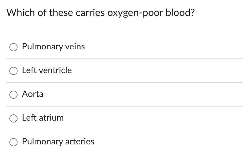 Which of these carries oxygen-poor blood?
Pulmonary veins
Left ventricle
O Aorta
Left atrium
Pulmonary arteries