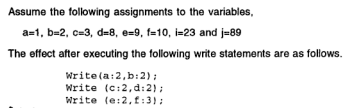 Assume the following assignments to the variables,
a=1, b=2, c=3, d=8, e=9, f=10, i=23 and j=89
The effect after executing the following write statements are as follows.
Write (a:2, b:2):
Write (c:2,d:2):
Write (e:2,f:3);

