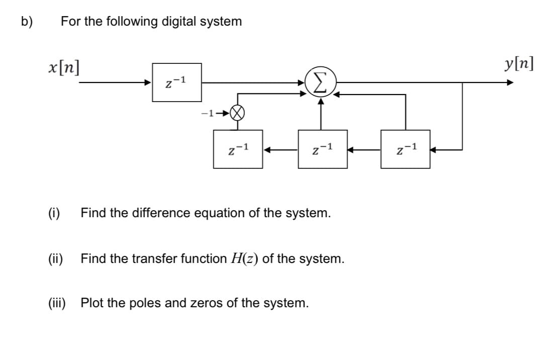b)
For the following digital system
x[n]
1
Σ
z-1
Z
2-1
(i) Find the difference equation of the system.
(ii)
Find the transfer function H(z) of the system.
(iii) Plot the poles and zeros of the system.
y[n]