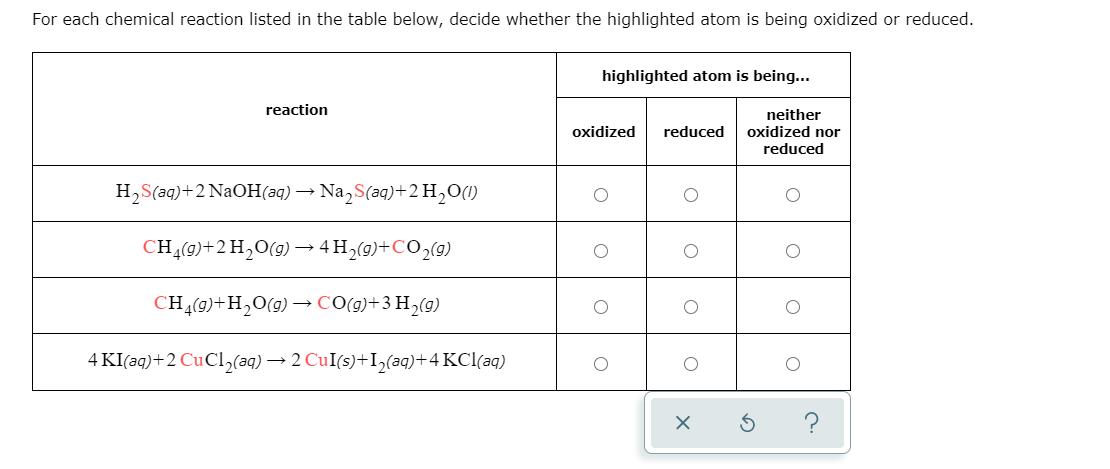 For each chemical reaction listed in the table below, decide whether the highlighted atom is being oxidized or reduced.
highlighted atom is being...
reaction
neither
oxidized
reduced
oxidized nor
reduced
H, S(aq)+2 NaOH(aq) → Na,S(aq)+2H,O(1)
CH,(9)+2H,O(g) → 4 H,(g)+CO2(9)
CH,(9)+H,O(g) → CO(g)+3 H2(g)
4 KI(aq)+2 CuCl,(aq) → 2 CuI(s)+I,(aq)+4 KCl(aq)
