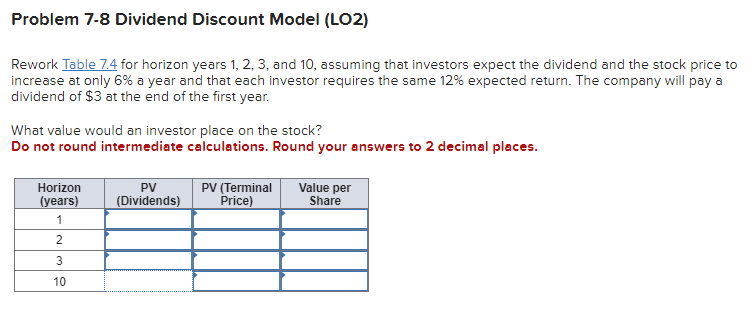 Problem 7-8 Dividend Discount Model (LO2)
Rework Table 7.4 for horizon years 1, 2, 3, and 10, assuming that investors expect the dividend and the stock price to
increase at only 6% a year and that each investor requires the same 12% expected return. The company will pay a
dividend of $3 at the end of the first year.
What value would an investor place on the stock?
Do not round intermediate calculations. Round your answers to 2 decimal places.
Horizon
(years)
1
2
3
10
PV
(Dividends)
PV (Terminal Value per
Price)
Share