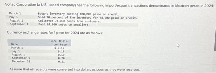 Voltac Corporation (a U.S.-based company) has the following import/export transactions denominated in Mexican pesos in 2024:
Bought inventory costing 108,000 pesos on credit.
Sold 70 percent of the inventory for 88,000 pesos on credit.
Collected 74,000 pesos from customers.
Paid 64,000 pesos to suppliers.
March 1
May 1
August 1
September 1
Currency exchange rates for 1 peso for 2024 are as follows:
Date
March 11
May 1
August 1
September 1
December 31
U.S. Dollar
per Peso
$ 0.17
0.18
0.19
0.20
0.21
Assume that all receipts were converted into dollars as soon as they were received.