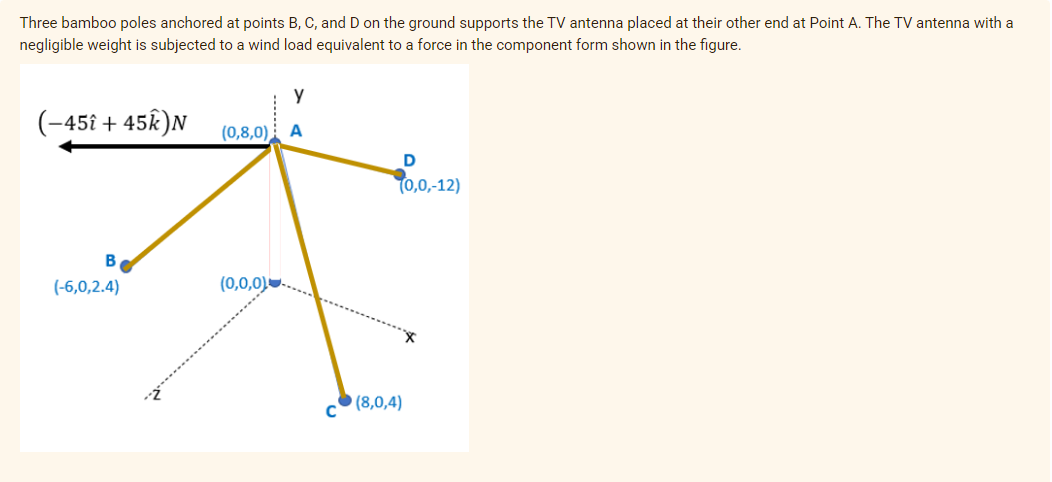 Three bamboo poles anchored at points B, C, and D on the ground supports the TV antenna placed at their other end at Point A. The TV antenna with a
negligible weight is subjected to a wind load equivalent to a force in the component form shown in the figure.
(-45î + 45k)N
(0,8,0)
A
(0,0,-12)
(-6,0,2.4)
(0,0,0)..
(8,0,4)
