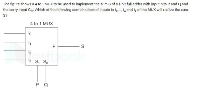 The figure shows a 4 to 1 MUX to be used to implement the sum S of a 1-bit full adder with input bits P and Q and
the carry input Cin- Which of the following combinations of inputs to lo, 1₁, 12 and 13 of the MUX will realize the sum
S?
4 to 1 MUX
lo
1₁
1₂
13 S₁ Sp
P Q
LL
F
S