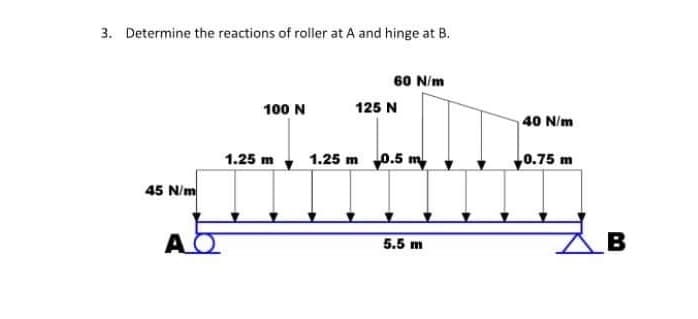 3. Determine the reactions of roller at A and hinge at B.
60 N/m
100 N
125 N
40 N/m
1.25 m , 1.25 m 0.5 m
0.75 m
45 N/m
A
B
5.5 m
