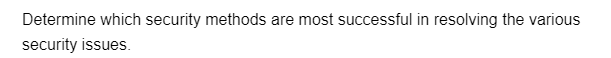 Determine which security methods are most successful in resolving the various
security issues.