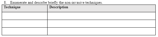 8. Enumerate and describe briefly the non-invasive techniques.
Technique
Description