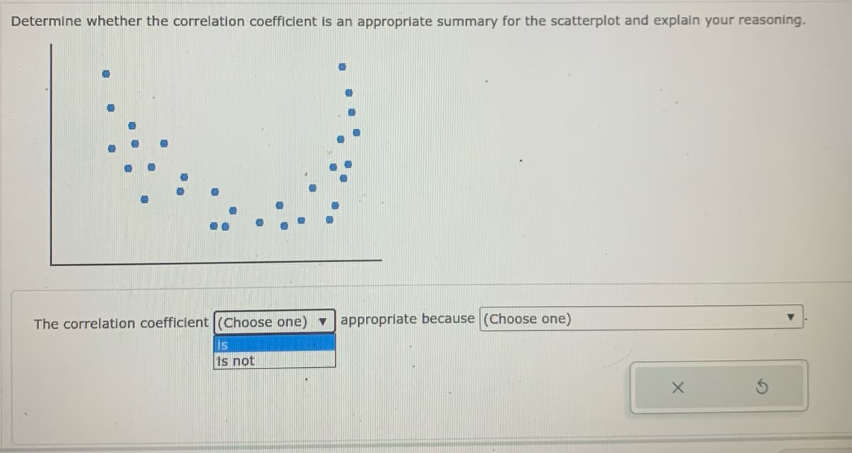 Determine whether the correlation coefficient is an appropriate summary for the scatterplot and explain your reasoning.
The correlation coefficient (Choose one) v appropriate because (Choose one)
is
ts not
