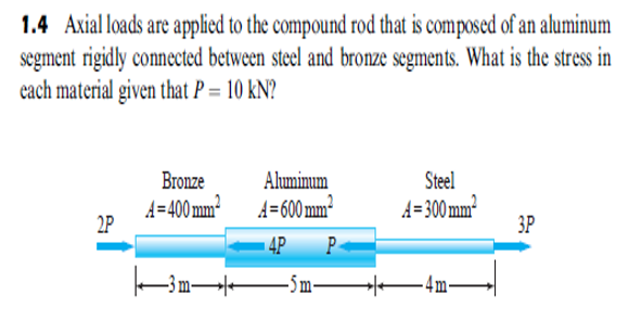 1.4 Axial loads are applied to the compound rod that is composed of an aluminum
segment rigidly connected between steel and bronze segments. What is the stress in
cach material given that P = 10 kN?
Bronze
Aluminmım
Steel
A=400 mm2
2P
A=600 mm
A= 300 mm
3P
4P
P
m 5m-
-4m-
