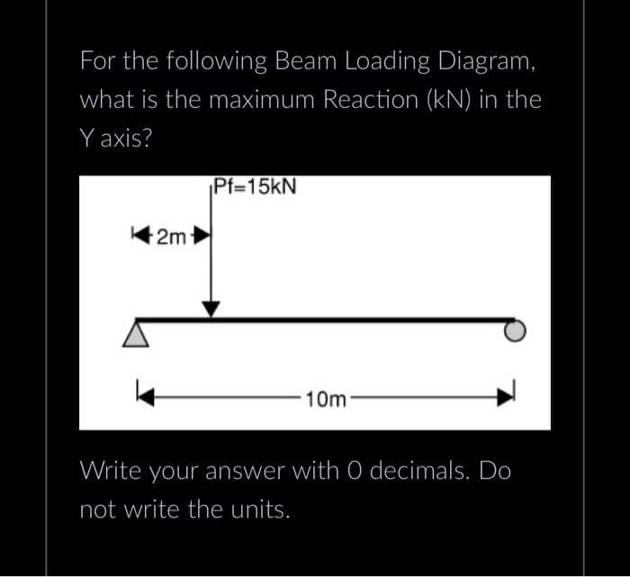 For the following Beam Loading Diagram,
what is the maximum Reaction (kN) in the
Y axis?
2m
Pf=15kN
10m
Write your answer with O decimals. Do
not write the units.