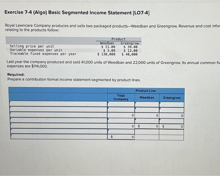 Exercise 7-4 (Algo) Basic Segmented Income Statement [LO7-4]
Royal Lawncare Company produces and sells two packaged products-Weedban and Greengrow. Revenue and cost infor
relating to the products follow:
Selling price per unit
Variable expenses per unit
Traceable fixed expenses per year
Product
Weedban
$11.00
$ 3.00
$ 130,000
Greengrow
$39.00
$ 13.00
$ 40,000
Last year the company produced and sold 41,000 units of Weedban and 22,000 units of Greengrow. Its annual common fix
expenses are $114,000.
Required:
Prepare a contribution format income statement segmented by product lines.
$
Total
Company
0
Product Line
Weedban
0 $
0
Greengrow
0 $
0
0