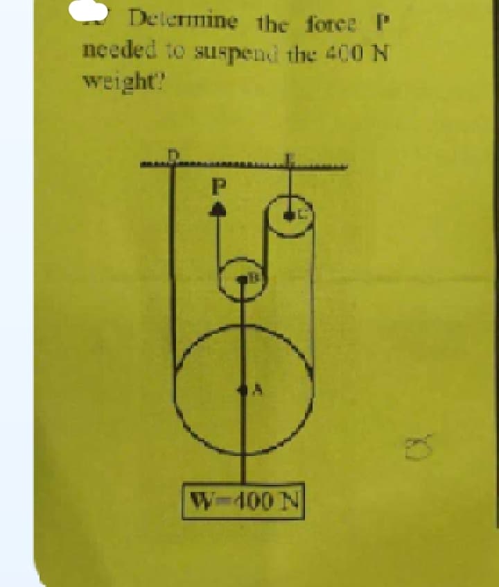 Determine the force P
needed to suspend the 400 N
weight?
W-400 N